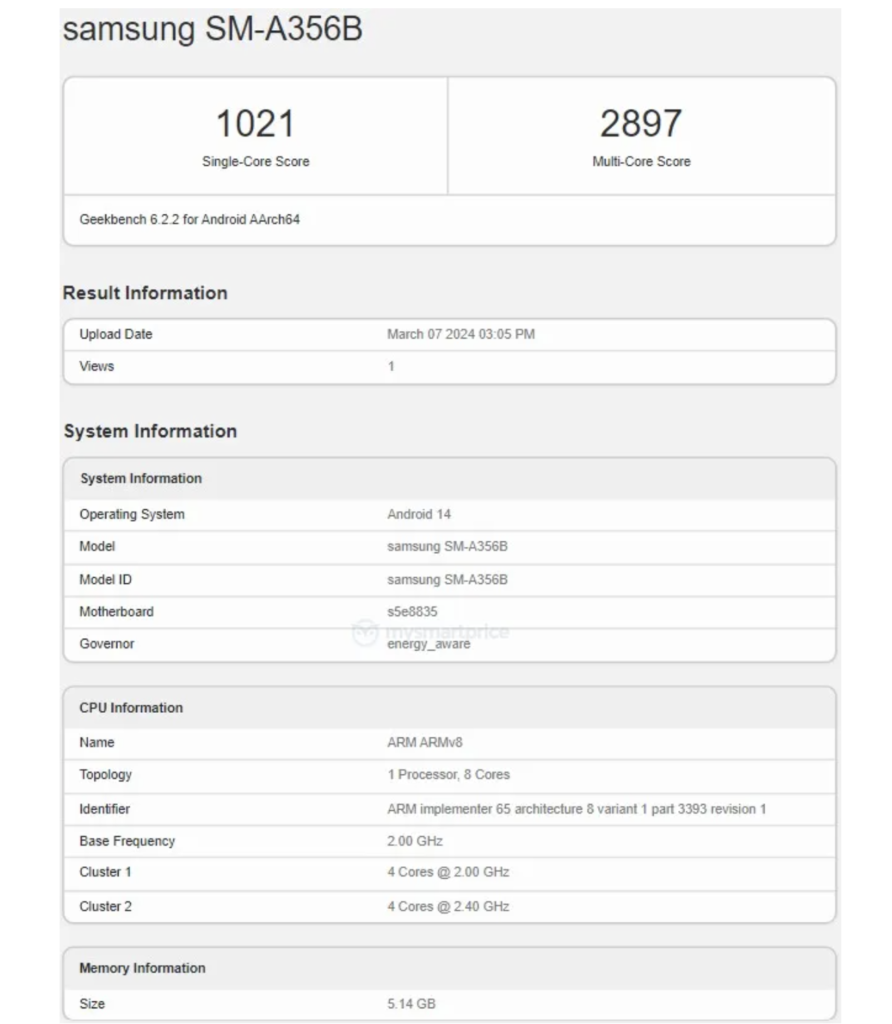 Samsung Galaxy A35 5G Geekbench Listing